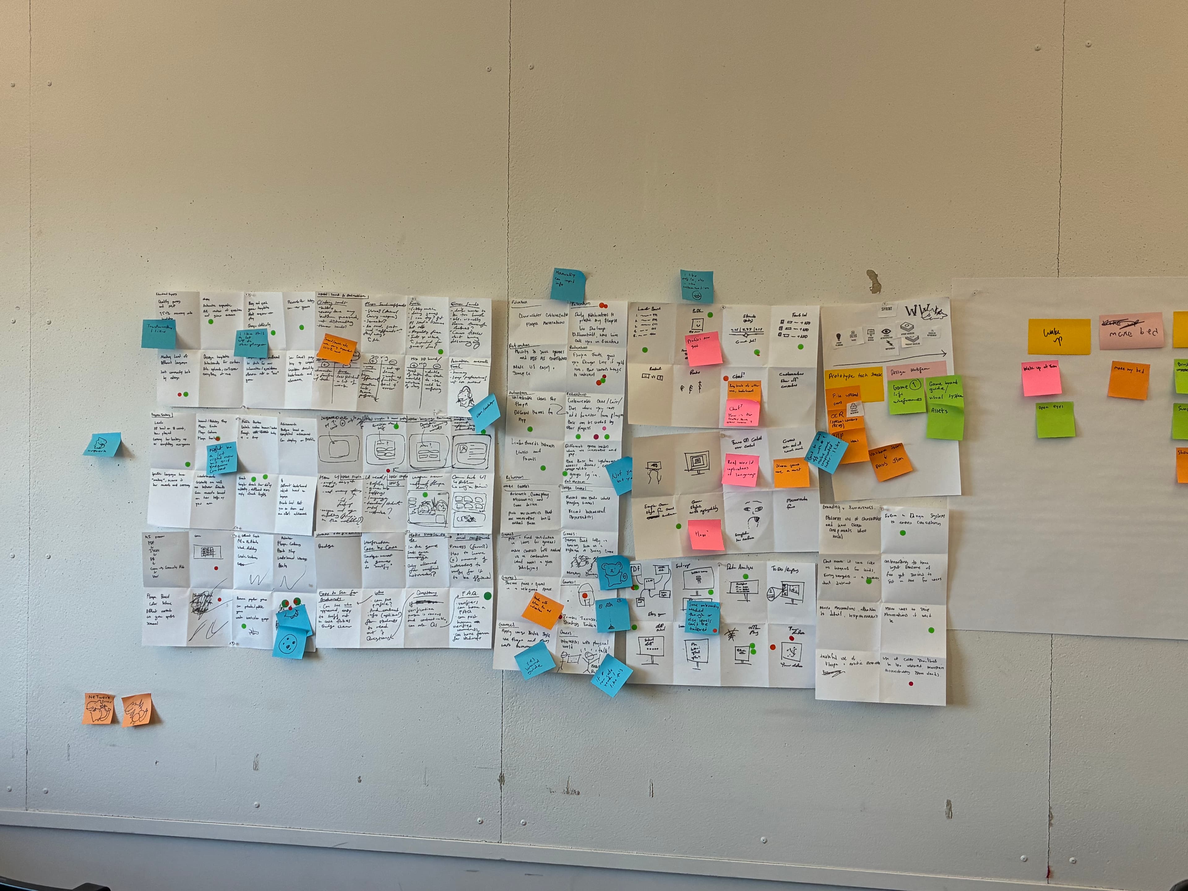 Crazy 8s Ideation