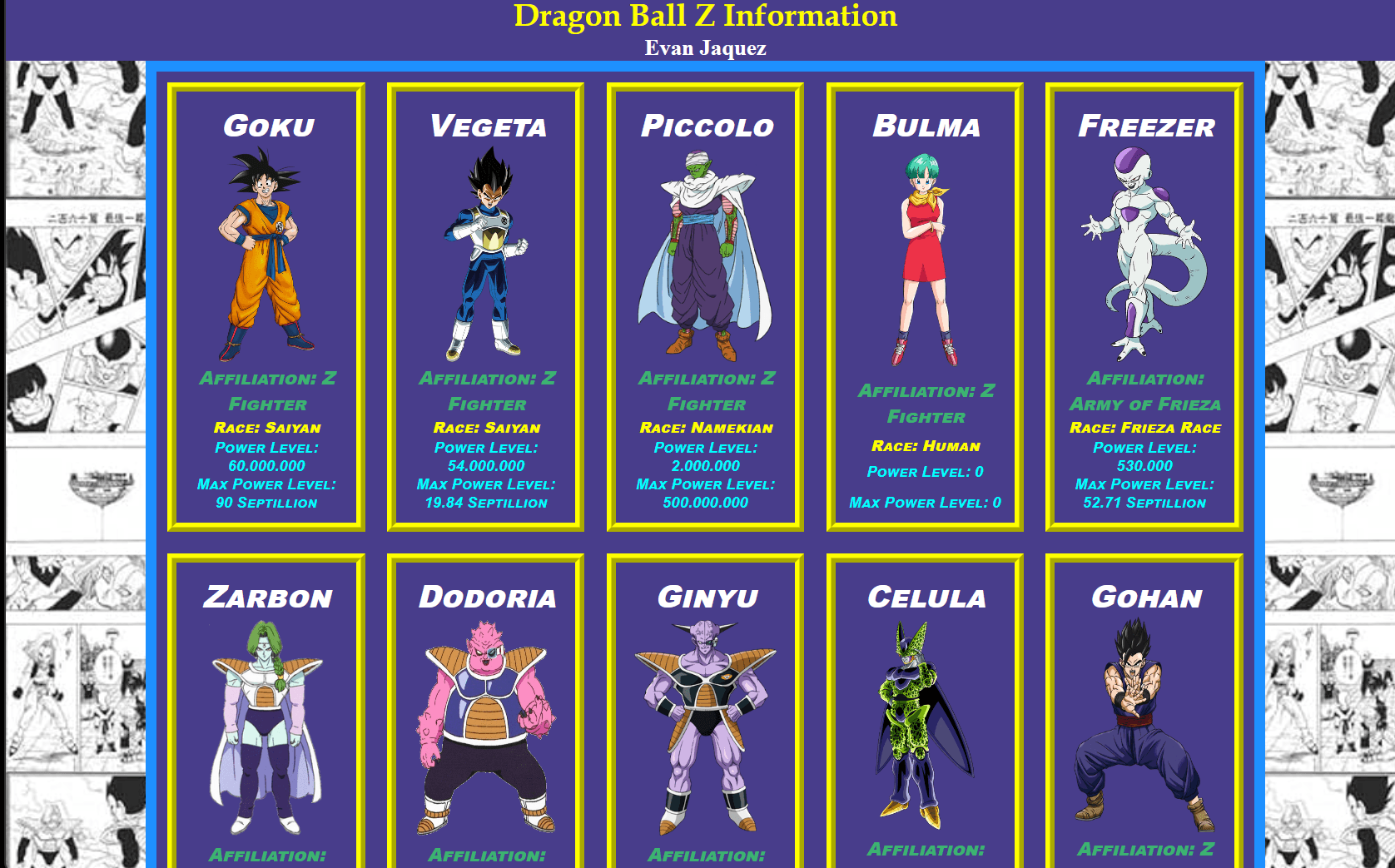 Dragon Ball Z Mini Wiki